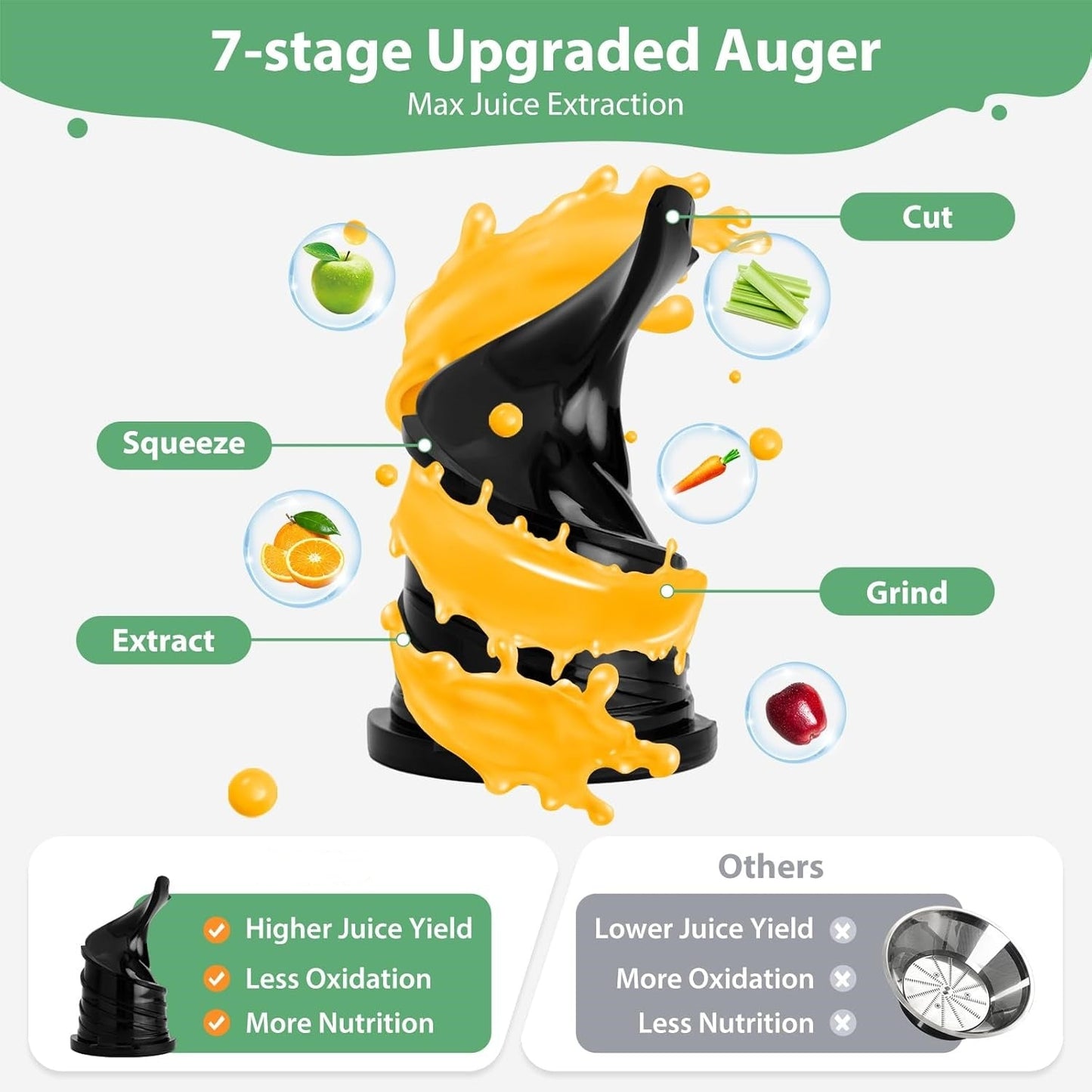 🍊🍏Juice Extractor Machine, Self Feeding, Easy to Clean, High Juice Yield