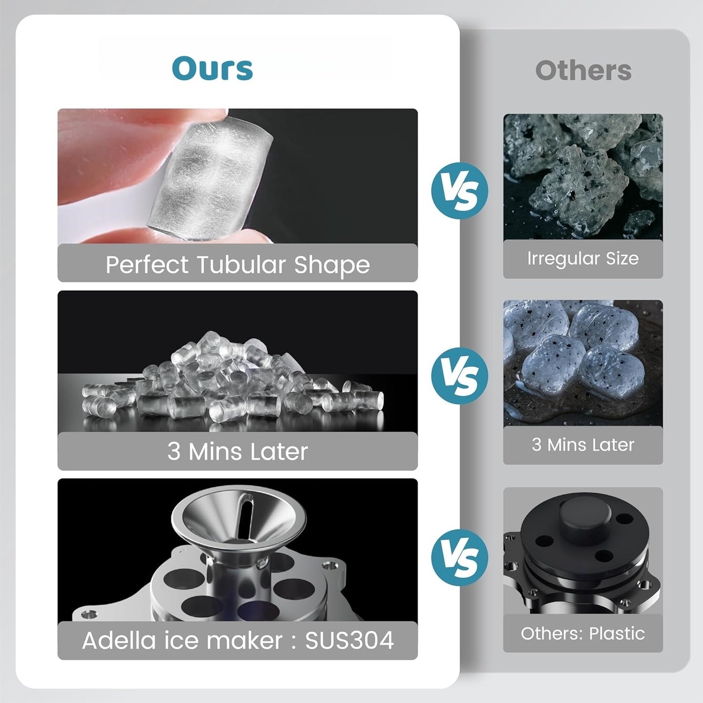 Nugget Ice Maker,Pellet Ice Machine with Self-Cleaning for Home Party