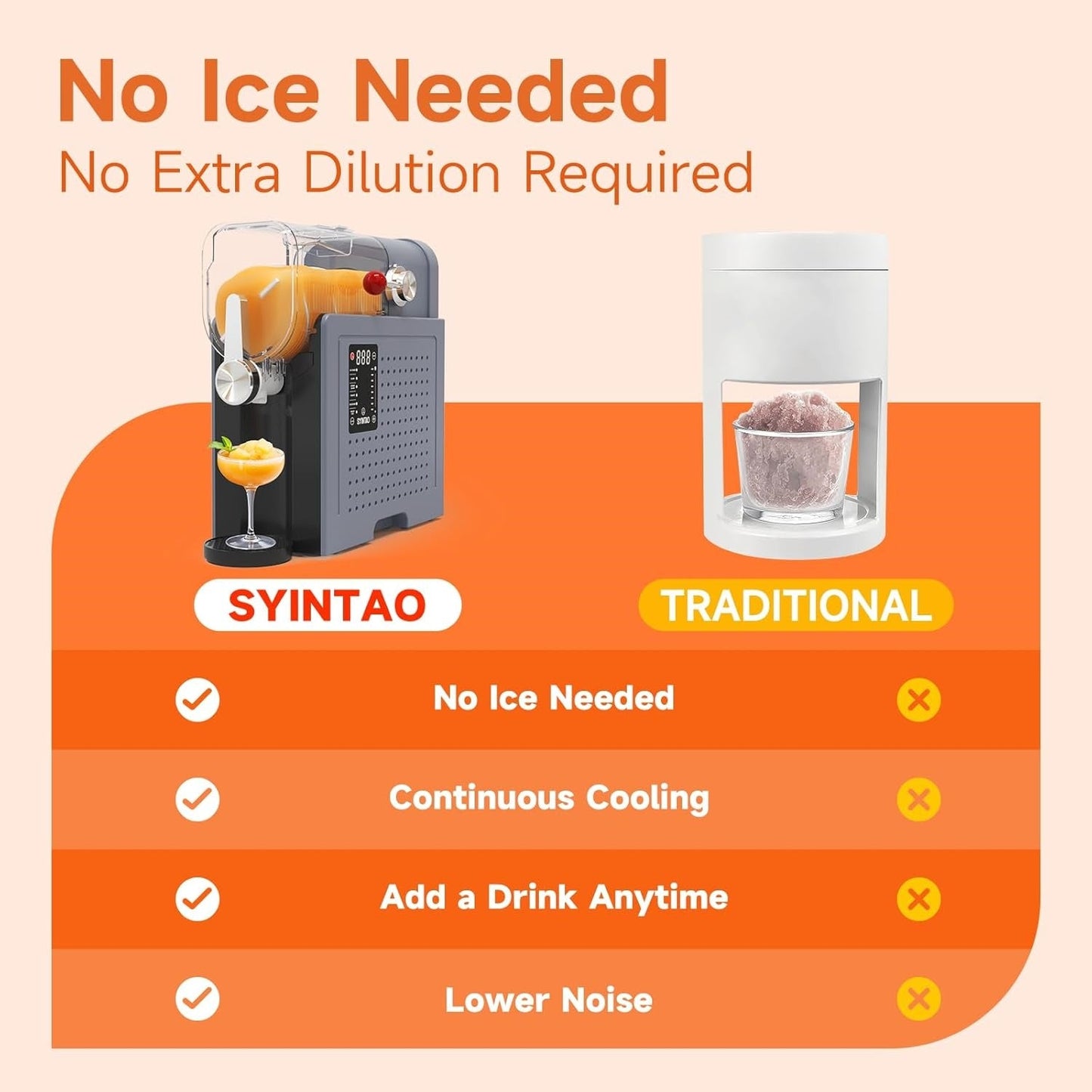 🔥Soft Serve Ice Cream Machine