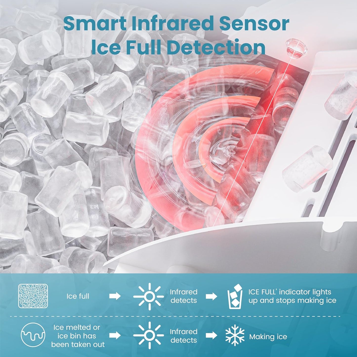 Nugget Ice Maker,Pellet Ice Machine with Self-Cleaning for Home Party