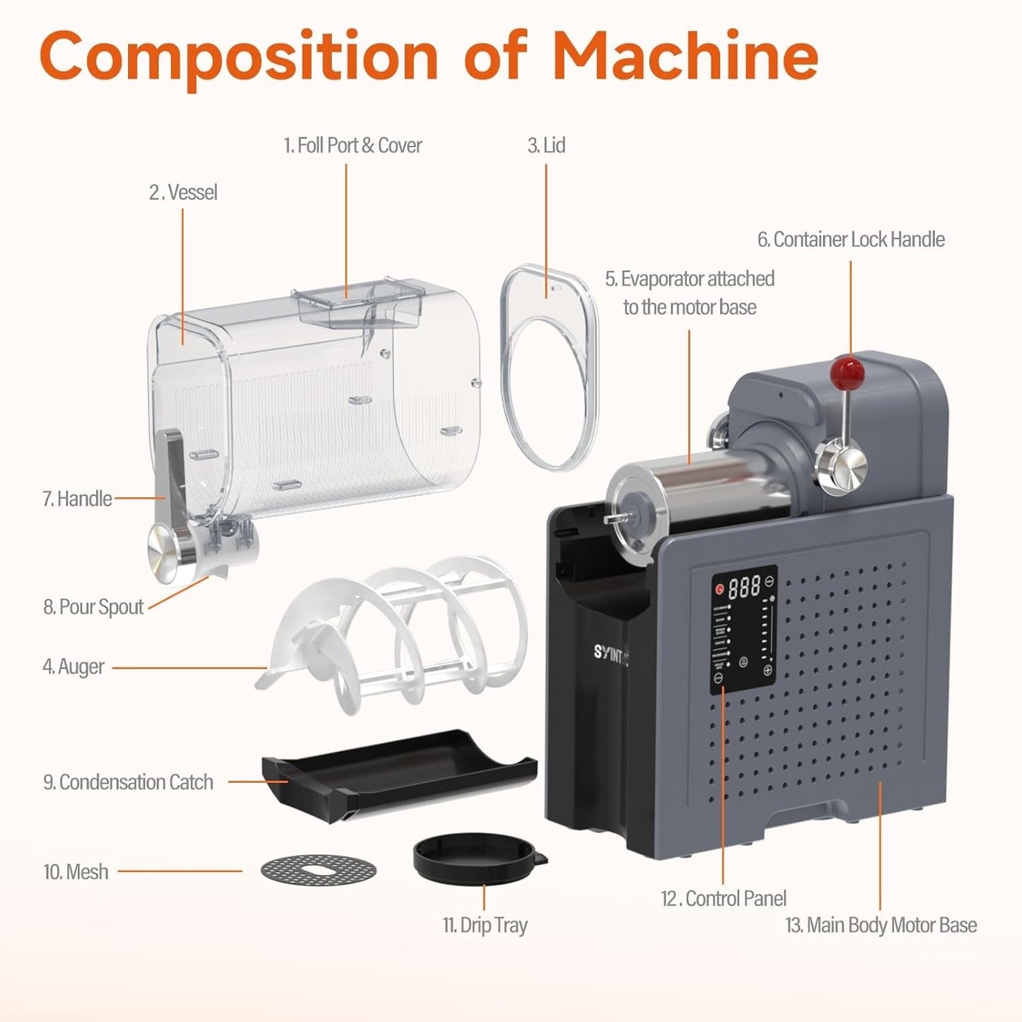 🔥Soft Serve Ice Cream Machine